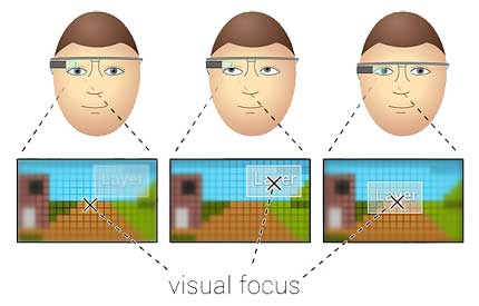 How to waer Google Glass