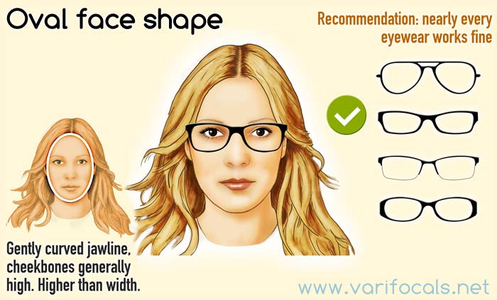 Oval face shape with glasses